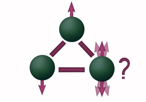 FrustrierteMagnete FrustrierteMagnete