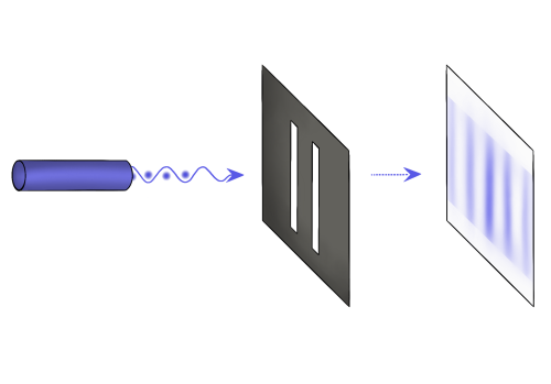 Welle-Teilchen-Dualismus-1